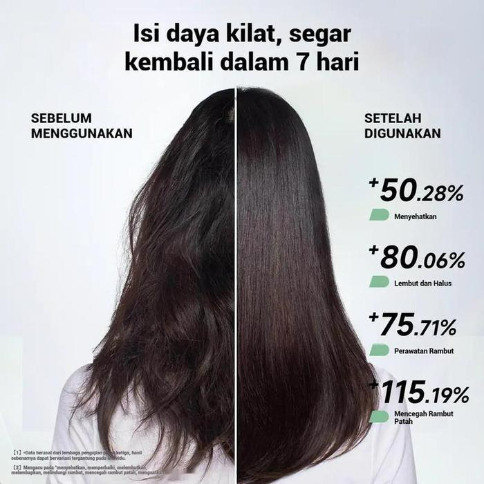 kormesic keratin smoothing hair mask 500ml/masker rambut kormesic keratin smoothing hair mask 500ml/masker rambut