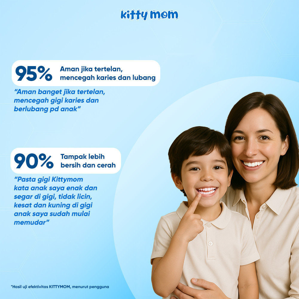 kitty mom toothpaste 60g/pasta gigi kitty mom toothpaste 60g/pasta gigi
