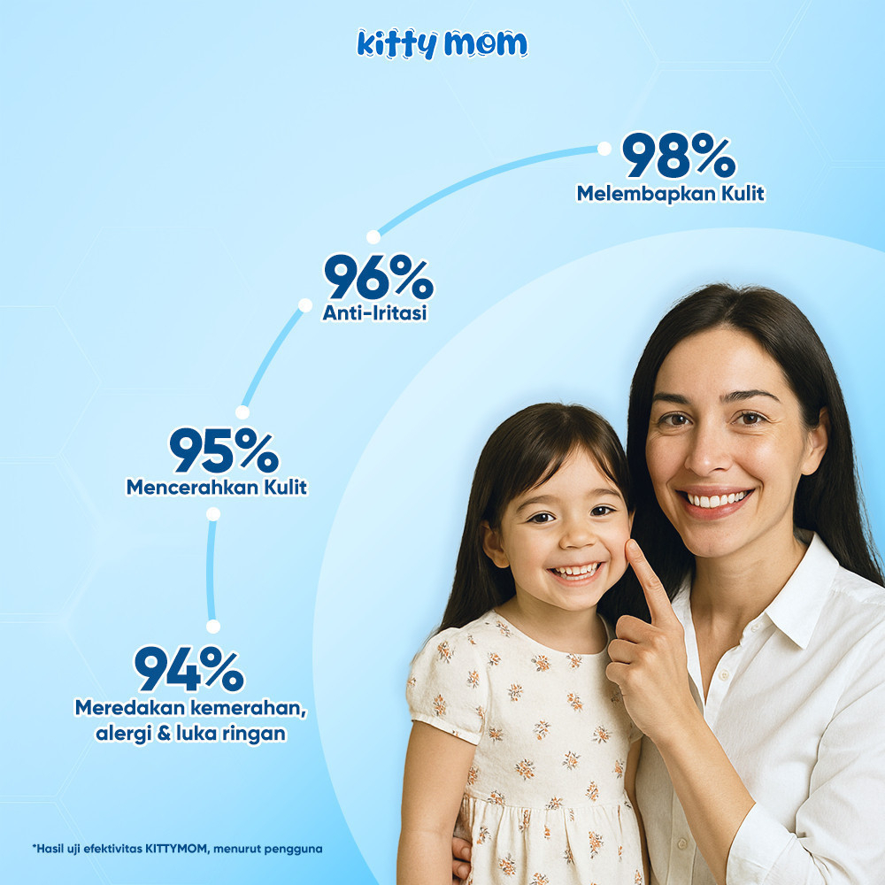 kitty mom baby face cream moisturizer 50g/krim wajah bayi kitty mom baby face cream moisturizer 50g/krim wajah bayi