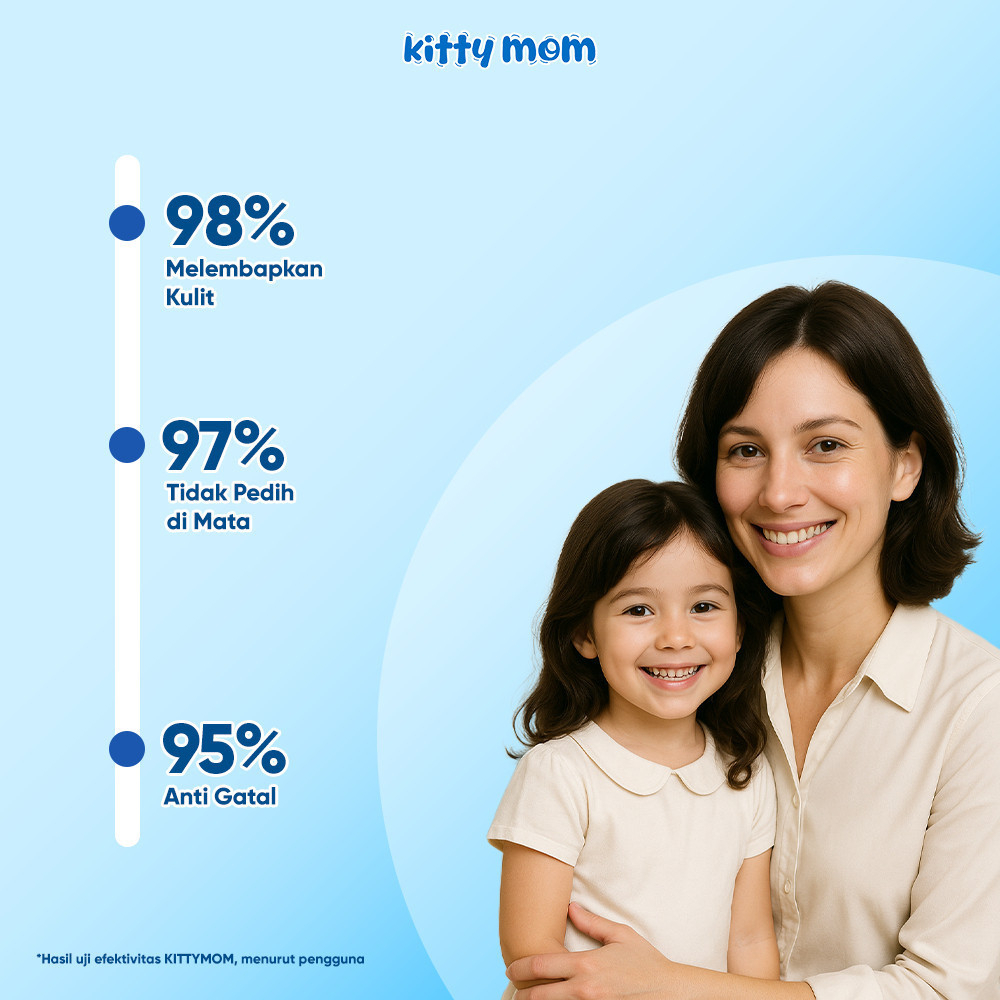 kitty mom kids body wash 180ml/sabun bayi non sls kitty mom kids body wash 180ml/sabun bayi non sls