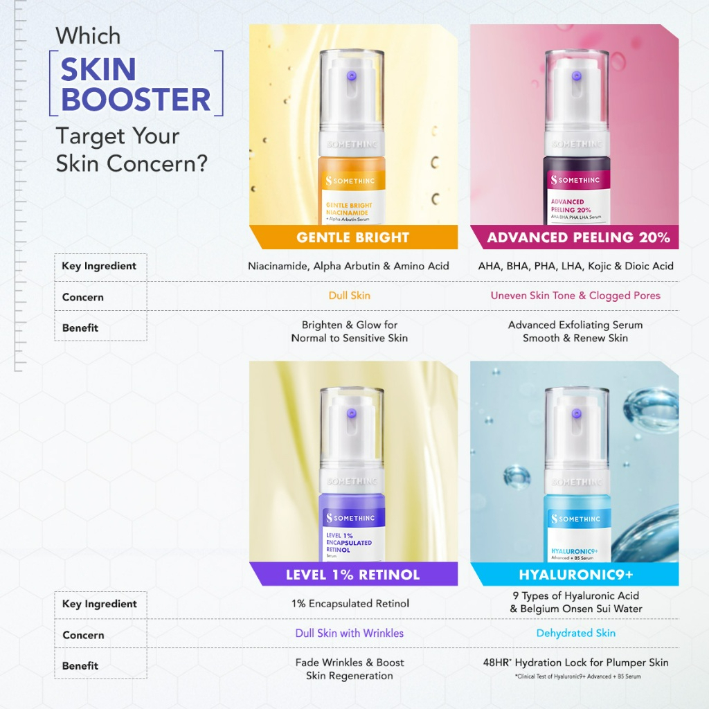 somethinc gentle bright niacinamide alpha arbutin serum 20ml/serum wajah somethinc gentle bright niacinamide alpha arbutin serum 20ml/serum wajah