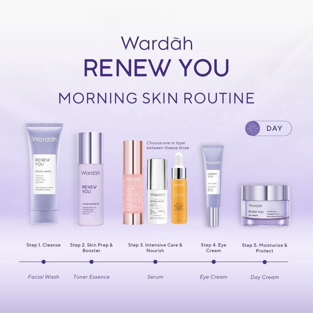 wardah renew you intensive serum 15ml & 30ml / serum wajah wardah renew you intensive serum 15ml & 30ml / serum wajah