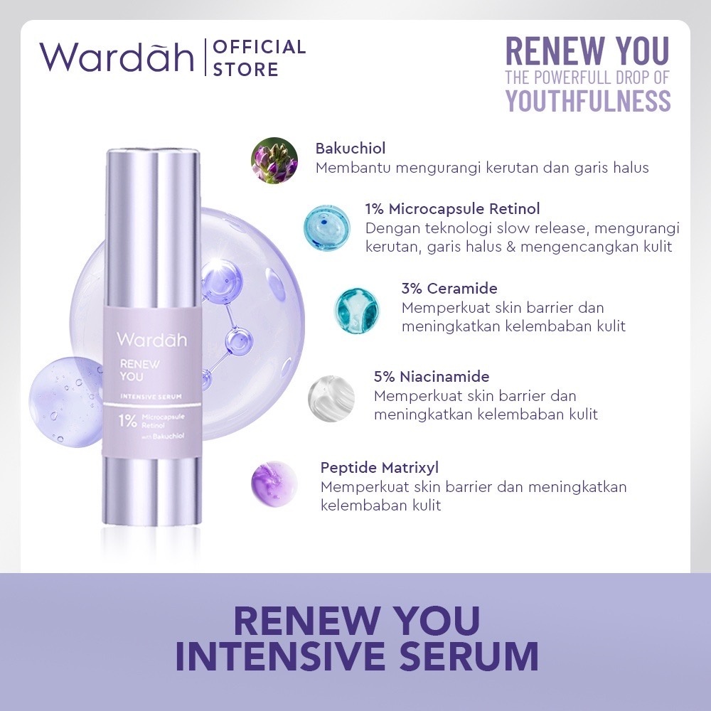 wardah renew you intensive serum 15ml & 30ml / serum wajah wardah renew you intensive serum 15ml & 30ml / serum wajah
