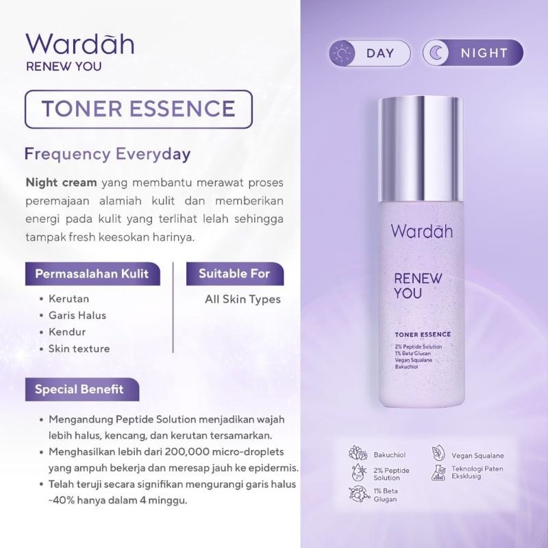 wardah renew you toner essence 50ml | hydrating toner anti aging wardah renew you toner essence 50ml | hydrating toner anti aging