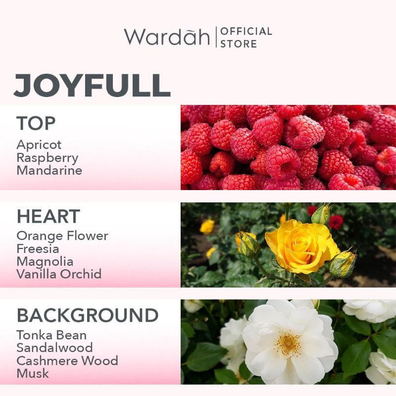 wardah scentsation eau de toilette 35ml / parfum wanita wardah scentsation eau de toilette 35ml / parfum wanita