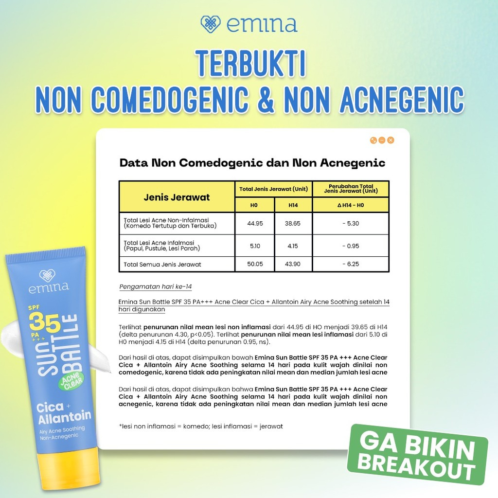 emina sun battle acne clear cica allantoin airy acne soothing sunscreen spf 35 pa+++ 50ml/tabir surya emina sun battle acne clear cica allantoin airy acne soothing sunscreen spf 35 pa+++ 50ml/tabir surya
