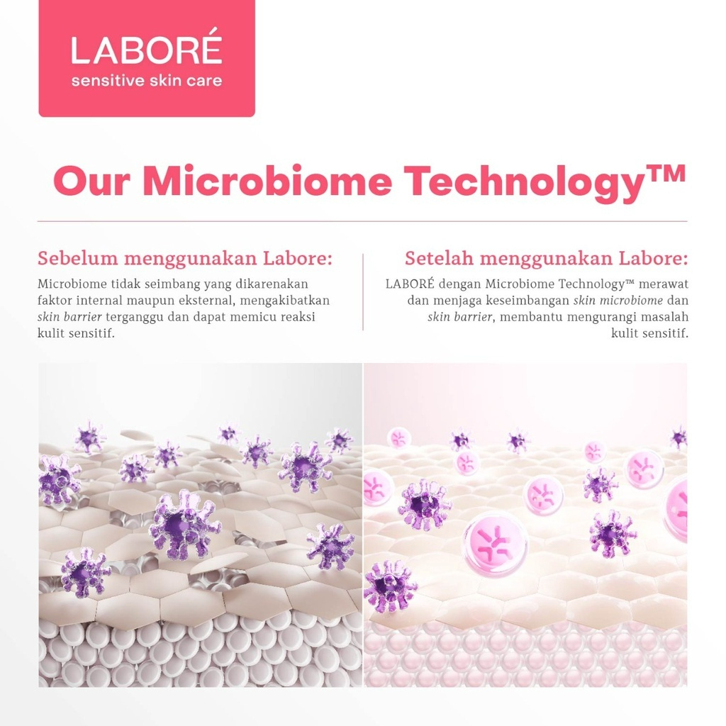 labore sensitive skincare gentle biome mild cleanser 100ml & 225ml/facial wash/sabun pembersih wajah labore sensitive skincare gentle biome mild cleanser 100ml & 225ml/facial wash/sabun pembersih wajah