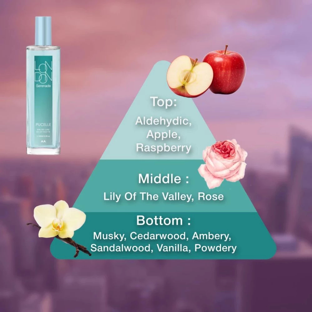 pucelle eau de luxe eau de toilette 100ml/parfum wanita pucelle eau de luxe eau de toilette 100ml/parfum wanita