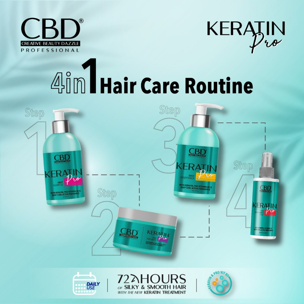 cbd professional keratin pro daily use hair mask 35gr/masker rambut cbd professional keratin pro daily use hair mask 35gr/masker rambut