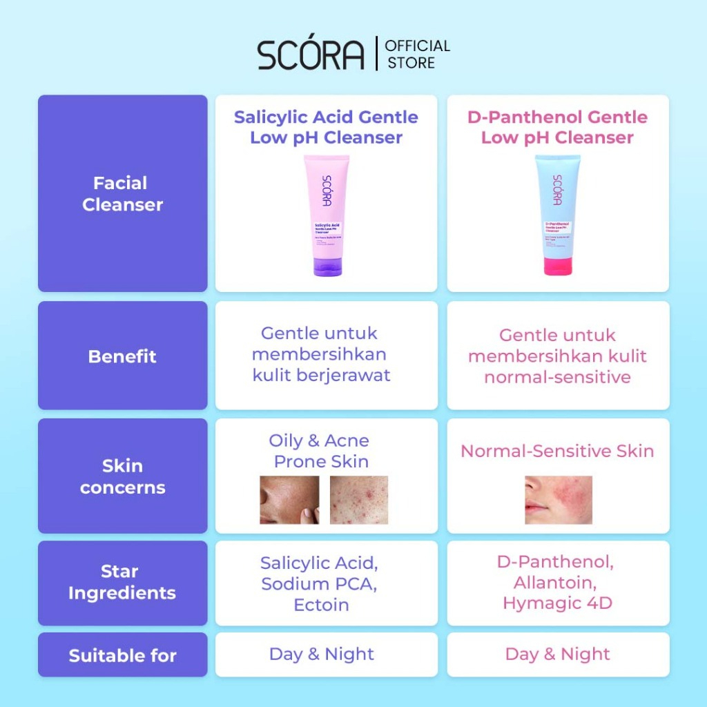 scora salicylic acid gentle low ph cleanser 100ml/pembersih wajah scora salicylic acid gentle low ph cleanser 100ml/pembersih wajah