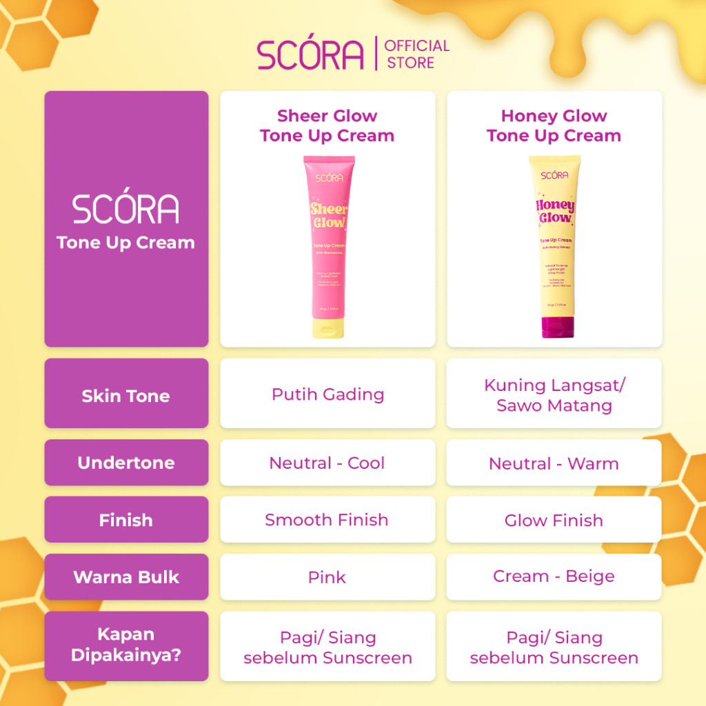 scora honey glow tone up cream 30g/pelembab wajah scora honey glow tone up cream 30g/pelembab wajah
