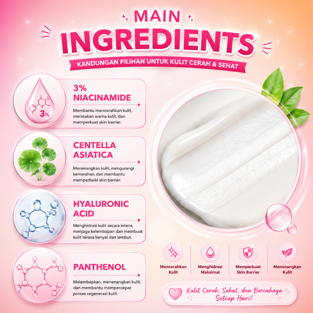 tanina pure glow tone up cream with 3% niacinamide 30g/pelembab wajah tanina pure glow tone up cream with 3% niacinamide 30g/pelembab wajah